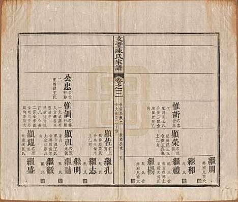 安徽[陈姓] 文堂陈氏家谱十四卷首一卷末一卷 — 民国十七年（1928）_三.pdf