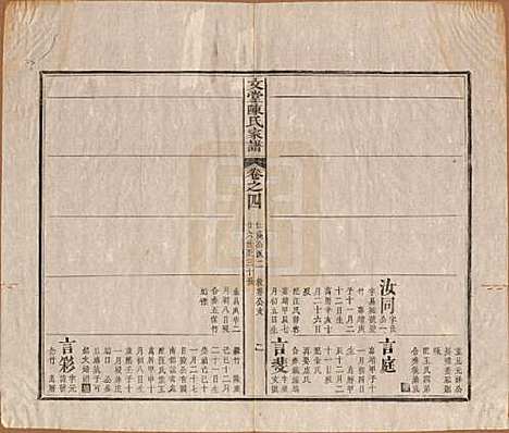 安徽[陈姓] 文堂陈氏家谱十四卷首一卷末一卷 — 民国十七年（1928）_四.pdf