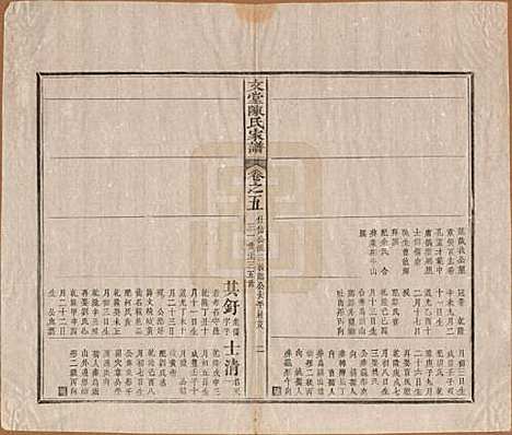 安徽[陈姓] 文堂陈氏家谱十四卷首一卷末一卷 — 民国十七年（1928）_五.pdf