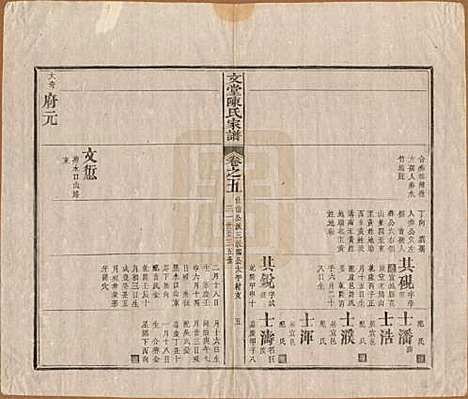 安徽[陈姓] 文堂陈氏家谱十四卷首一卷末一卷 — 民国十七年（1928）_五.pdf