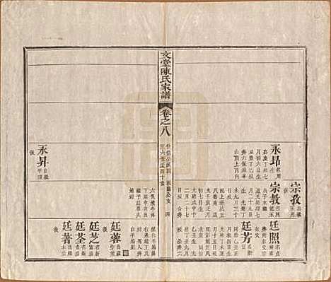 安徽[陈姓] 文堂陈氏家谱十四卷首一卷末一卷 — 民国十七年（1928）_八.pdf