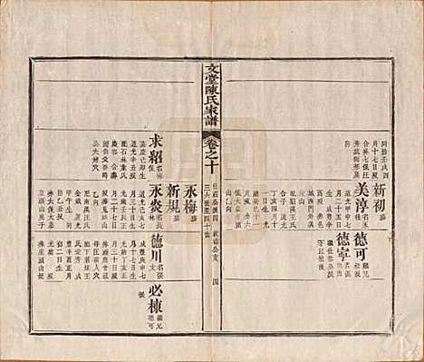 安徽[陈姓] 文堂陈氏家谱十四卷首一卷末一卷 — 民国十七年（1928）_十.pdf