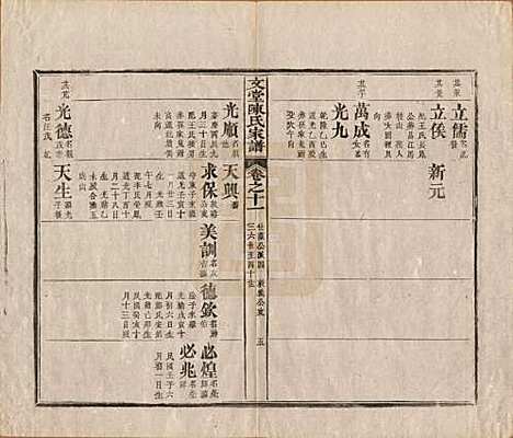 安徽[陈姓] 文堂陈氏家谱十四卷首一卷末一卷 — 民国十七年（1928）_十一.pdf