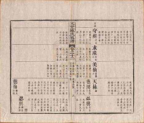 安徽[陈姓] 文堂陈氏家谱十四卷首一卷末一卷 — 民国十七年（1928）_十二.pdf