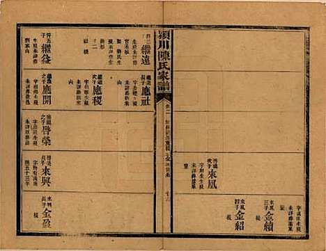 湖南[陈姓] 陈氏续修家谱 — 民国十四年(1925)_二.pdf