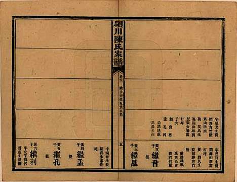 湖南[陈姓] 陈氏续修家谱 — 民国十四年(1925)_三.pdf