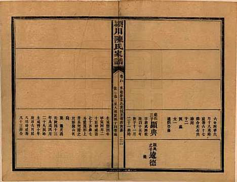 湖南[陈姓] 陈氏续修家谱 — 民国十四年(1925)_四.pdf