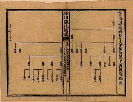 湖南[陈姓] 陈氏续修家谱 — 民国十四年(1925)_五.pdf