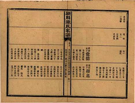 湖南[陈姓] 陈氏续修家谱 — 民国十四年(1925)_五.pdf