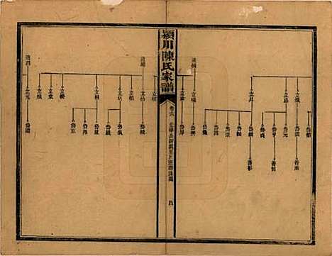 湖南[陈姓] 陈氏续修家谱 — 民国十四年(1925)_六.pdf