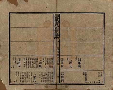 湖南[陈姓] 宝庆墨溪陈氏四修族谱 — 民国十一年（1922）_三.pdf