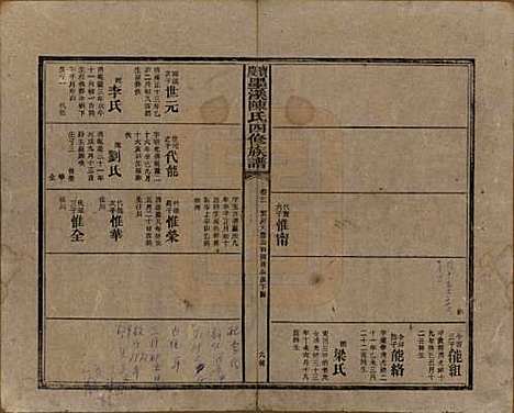 湖南[陈姓] 宝庆墨溪陈氏四修族谱 — 民国十一年（1922）_三.pdf