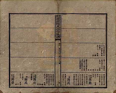 湖南[陈姓] 宝庆墨溪陈氏四修族谱 — 民国十一年（1922）_四.pdf