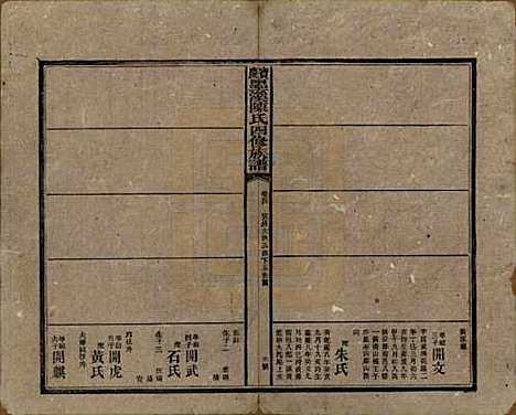 湖南[陈姓] 宝庆墨溪陈氏四修族谱 — 民国十一年（1922）_四.pdf