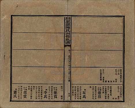 湖南[陈姓] 宝庆墨溪陈氏四修族谱 — 民国十一年（1922）_八.pdf