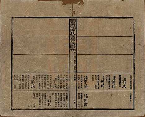 湖南[陈姓] 宝庆墨溪陈氏四修族谱 — 民国十一年（1922）_十四.pdf