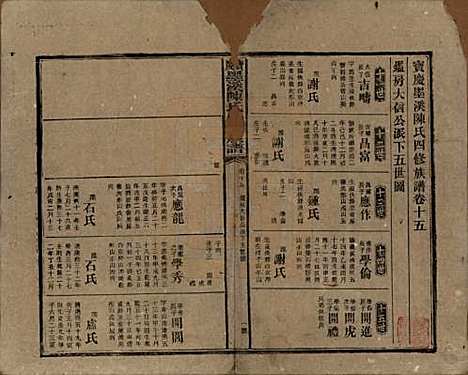 湖南[陈姓] 宝庆墨溪陈氏四修族谱 — 民国十一年（1922）_十五.pdf