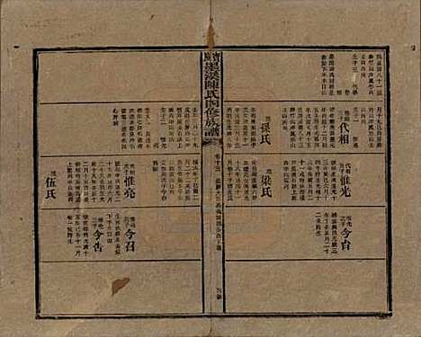 湖南[陈姓] 宝庆墨溪陈氏四修族谱 — 民国十一年（1922）_十五.pdf