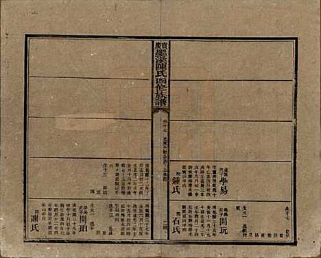 湖南[陈姓] 宝庆墨溪陈氏四修族谱 — 民国十一年（1922）_十七.pdf