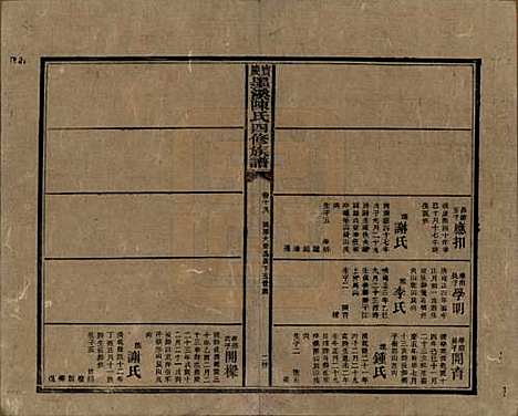 湖南[陈姓] 宝庆墨溪陈氏四修族谱 — 民国十一年（1922）_十八.pdf