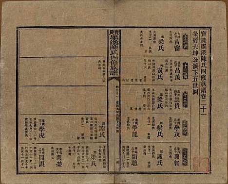 湖南[陈姓] 宝庆墨溪陈氏四修族谱 — 民国十一年（1922）_二十一.pdf