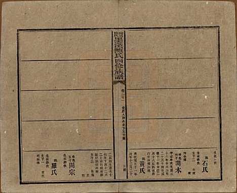 湖南[陈姓] 宝庆墨溪陈氏四修族谱 — 民国十一年（1922）_二十一.pdf