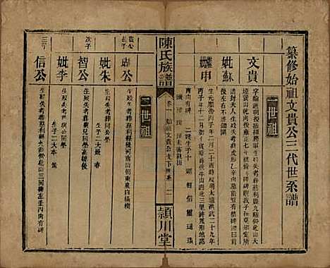 湖南[陈姓] 陈氏族谱 — 民国四年(1915)_三.pdf