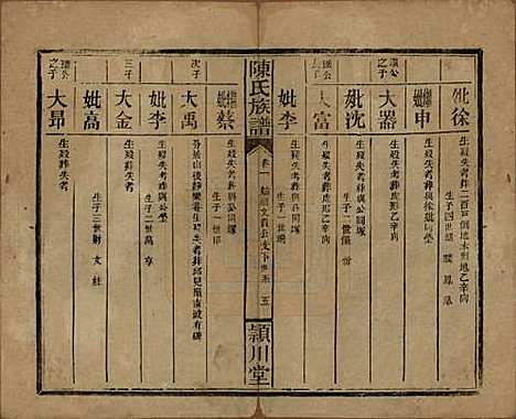 湖南[陈姓] 陈氏族谱 — 民国四年(1915)_三.pdf