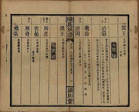 湖南[陈姓] 陈氏族谱 — 民国四年(1915)_七.pdf