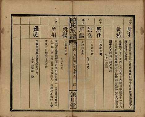 湖南[陈姓] 陈氏族谱 — 民国四年(1915)_七.pdf