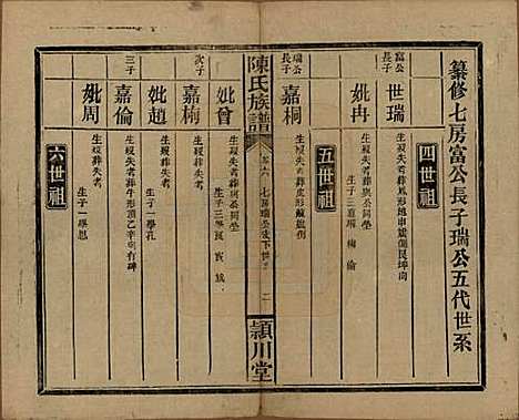 湖南[陈姓] 陈氏族谱 — 民国四年(1915)_八.pdf