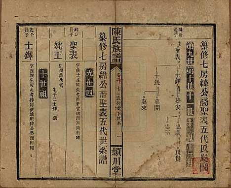 湖南[陈姓] 陈氏族谱 — 民国四年(1915)_十.pdf