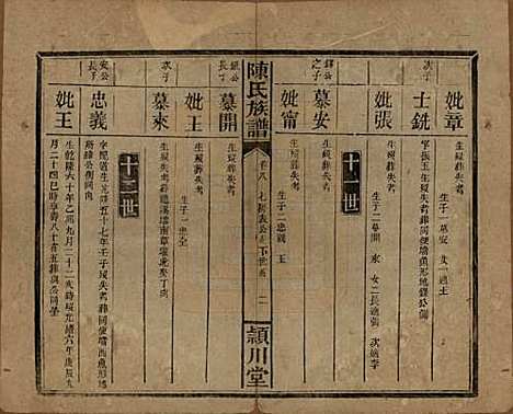 湖南[陈姓] 陈氏族谱 — 民国四年(1915)_十.pdf