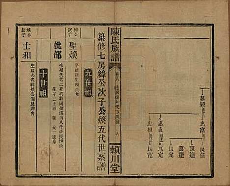 湖南[陈姓] 陈氏族谱 — 民国四年(1915)_十.pdf