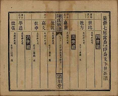 湖南[陈姓] 陈氏族谱 — 民国四年(1915)_十一.pdf