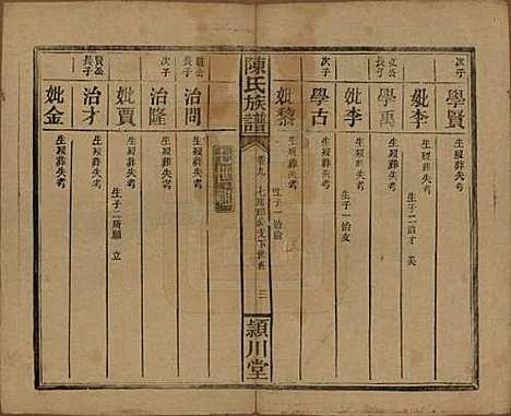 湖南[陈姓] 陈氏族谱 — 民国四年(1915)_十一.pdf