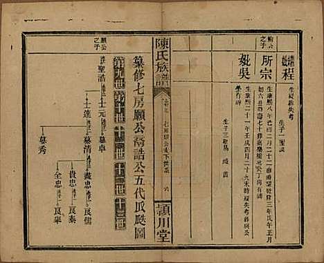 湖南[陈姓] 陈氏族谱 — 民国四年(1915)_十一.pdf