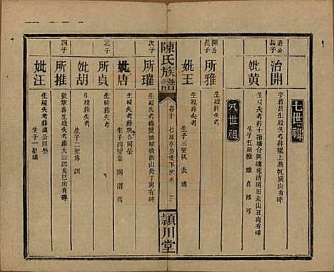 湖南[陈姓] 陈氏族谱 — 民国四年(1915)_十二.pdf