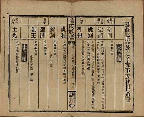 湖南[陈姓] 陈氏族谱 — 民国四年(1915)_十四.pdf