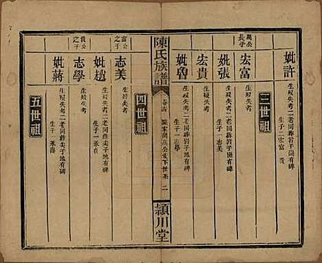 湖南[陈姓] 陈氏族谱 — 民国四年(1915)_十六.pdf