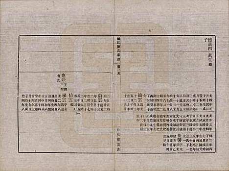 江苏[陈姓] 蚬江陈氏家谱八卷 — 民国四年（1915）_三.pdf