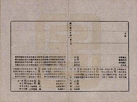 江苏[陈姓] 蚬江陈氏家谱八卷 — 民国四年（1915）_三.pdf