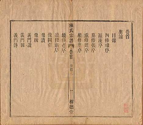 中国[陈姓] 义门陈氏宗谱十三卷首一卷末一卷 — 民国四年（1915）_一.pdf