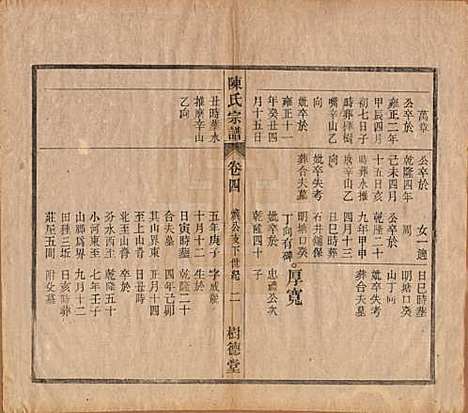 中国[陈姓] 义门陈氏宗谱十三卷首一卷末一卷 — 民国四年（1915）_四.pdf