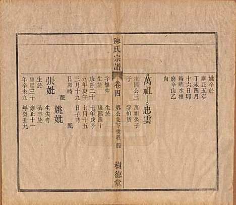 中国[陈姓] 义门陈氏宗谱十三卷首一卷末一卷 — 民国四年（1915）_四.pdf