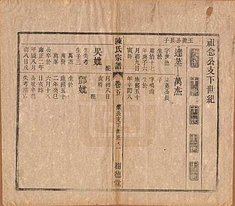 中国[陈姓] 义门陈氏宗谱十三卷首一卷末一卷 — 民国四年（1915）_五.pdf