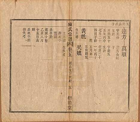 中国[陈姓] 义门陈氏宗谱十三卷首一卷末一卷 — 民国四年（1915）_五.pdf