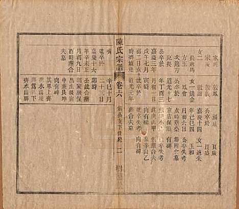 中国[陈姓] 义门陈氏宗谱十三卷首一卷末一卷 — 民国四年（1915）_六.pdf