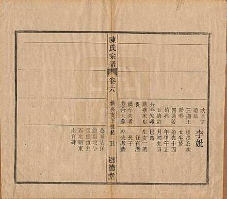 中国[陈姓] 义门陈氏宗谱十三卷首一卷末一卷 — 民国四年（1915）_六.pdf