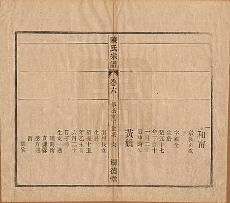 中国[陈姓] 义门陈氏宗谱十三卷首一卷末一卷 — 民国四年（1915）_六.pdf